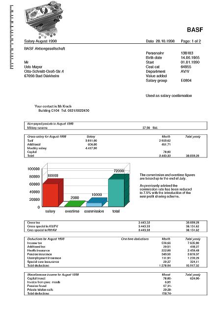 BASF Document 1