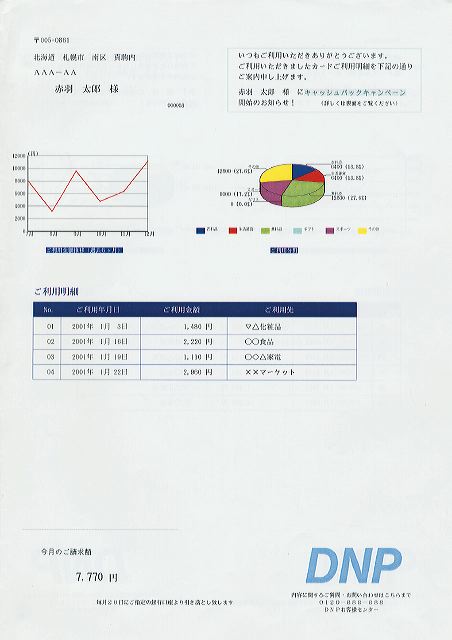 DNP Document
