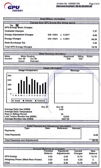 GPU Document 2