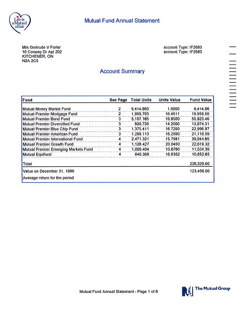 Mutual Insurance 1