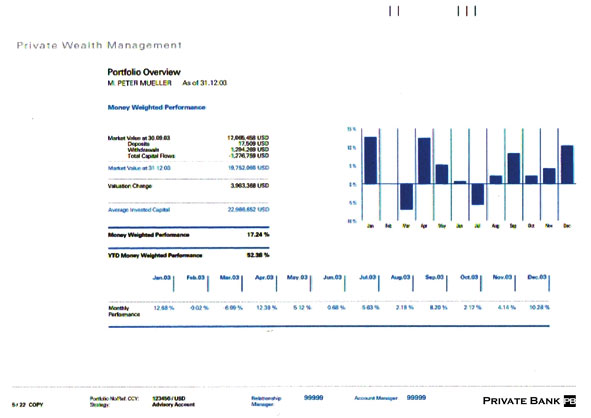 Private Bank Document 3
