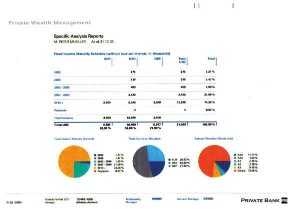 Private Bank Document 6